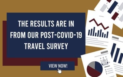 Our Travel Survey Results Are In – You May Be Surprised!