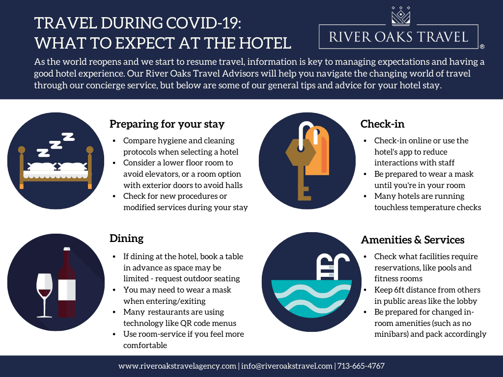 What to expect at hotels when traveling during COVID-19